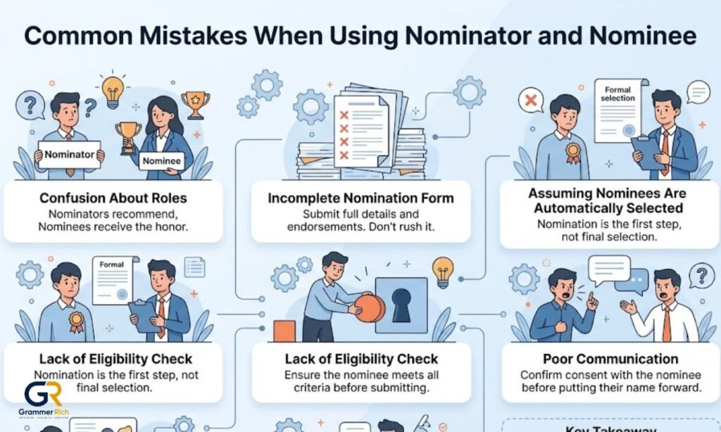common-mistakes-when-using-nominator-and-nominee