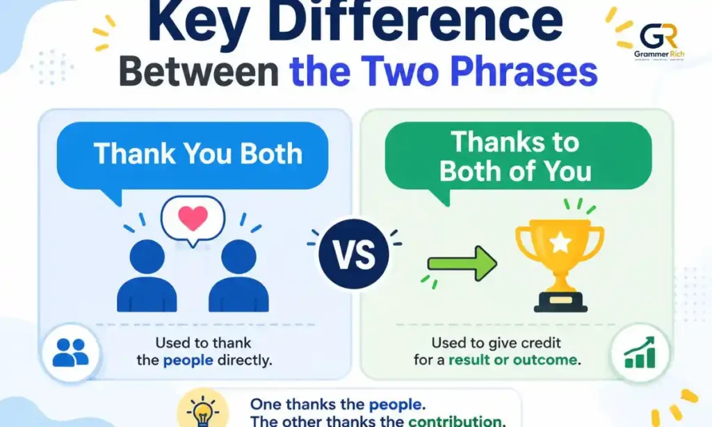 key-difference-between-the-two-phrases