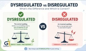 Dysregulated vs Disregulated