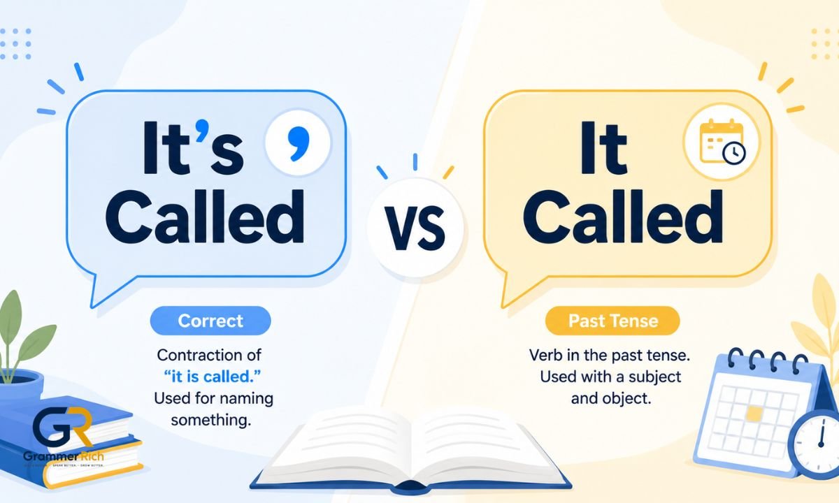 Its Called vs It Called Meaning, Difference & Examples
