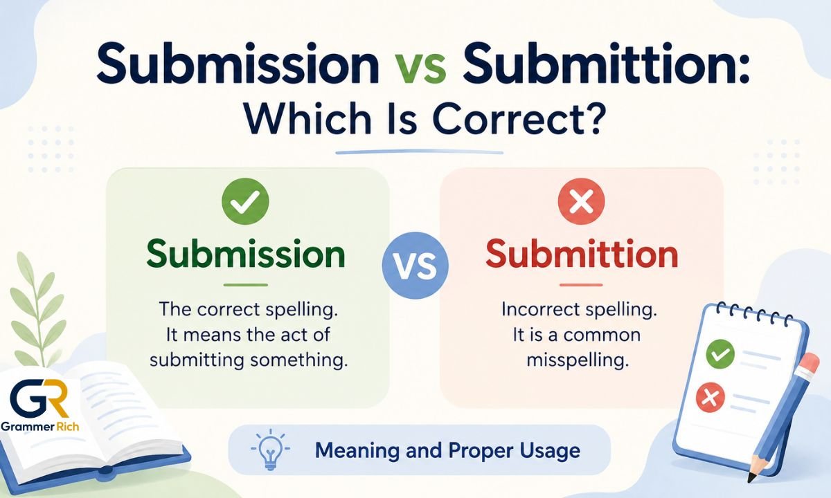 Submission vs Submittion