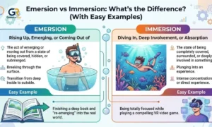 emersion-vs-immersion